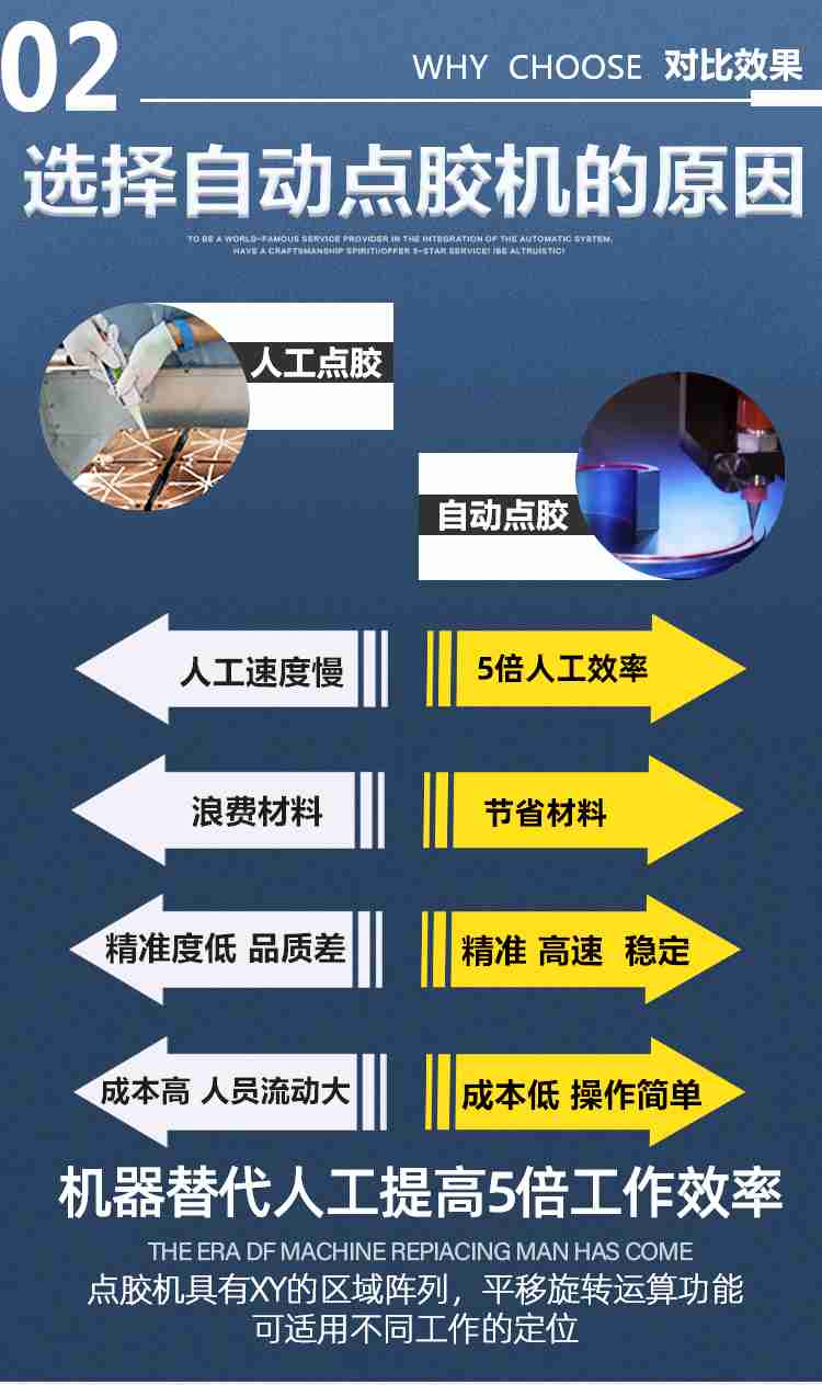 點(diǎn)膠機(jī)優(yōu)勢(shì)